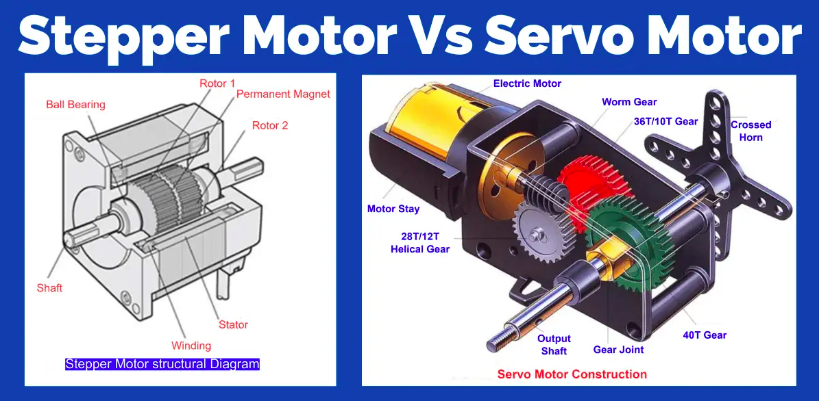 So sánh động cơ servo và bước step nên dùng loại nào ?