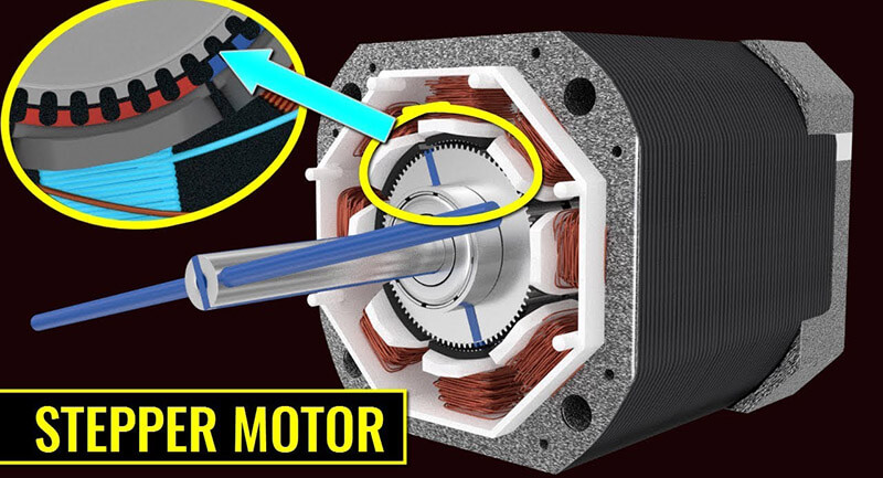 Step Motor là gì? Tìm hiểu sơ lược về động cơ bước